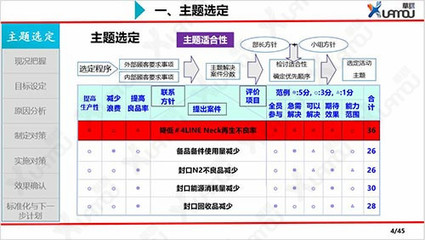 品質(zhì)控制管理 企業(yè)健全質(zhì)量管理體系的構(gòu)建與實(shí)踐——以華謀企業(yè)咨詢?yōu)槔?></a></div>
<div   id=