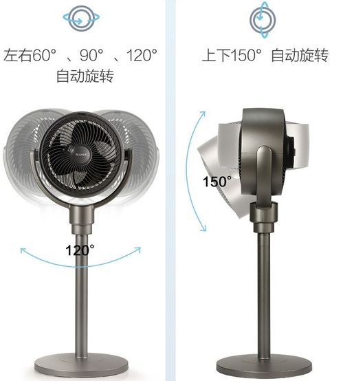 618空氣循環(huán)扇快速選購攻略 高性價(jià)比產(chǎn)品推薦